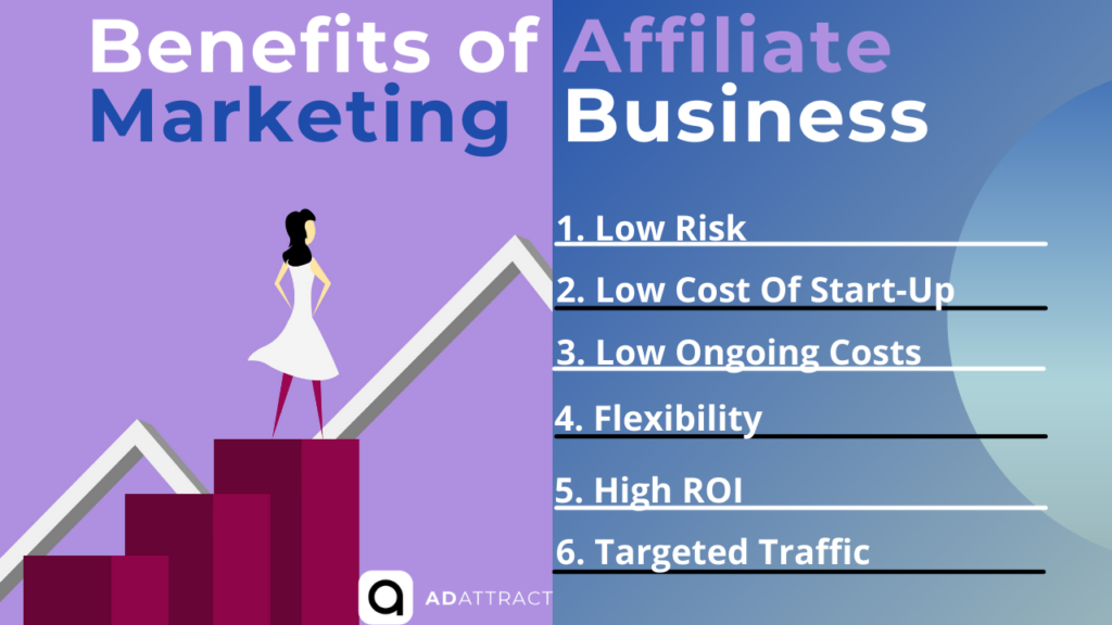 Benefits of Affiliate Marketing for Beginners