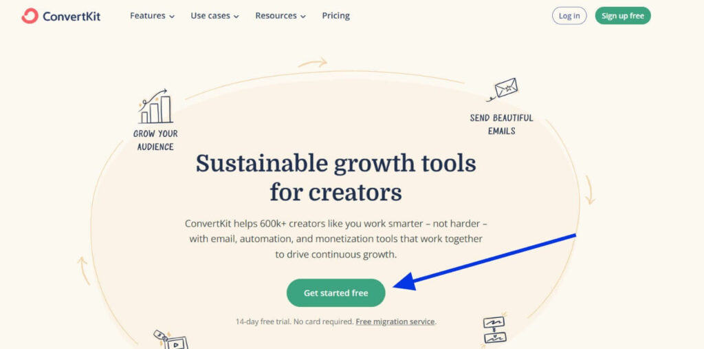 Convertkit For Free