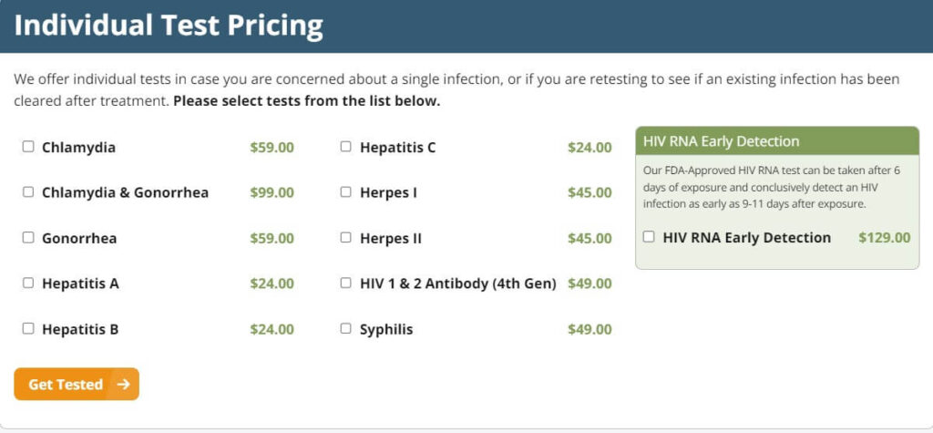 STD Individual Test Pricing