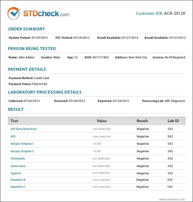 sample std test results